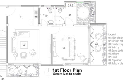 Da Birulia | Studio Shape Consults