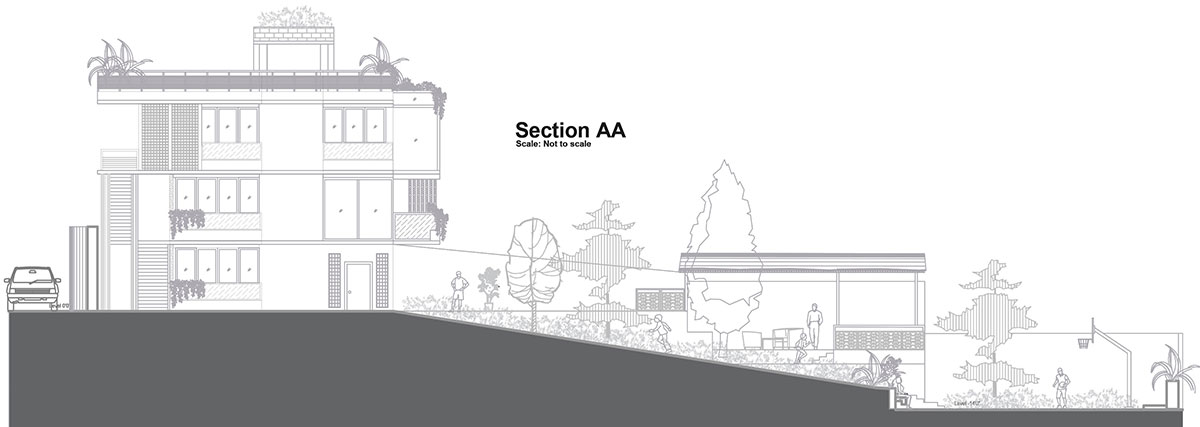 Da Birulia | Studio Shape Consults