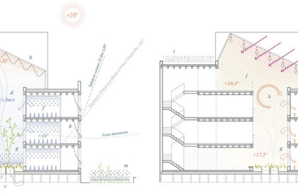 43 Social Housing Units | Peris + Toral Arquitectes