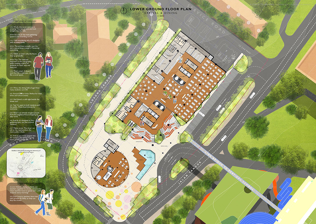 A Place to Belong: Reimagining Boarding Schools as Communities for Connection and Belonging | Masters Design Project