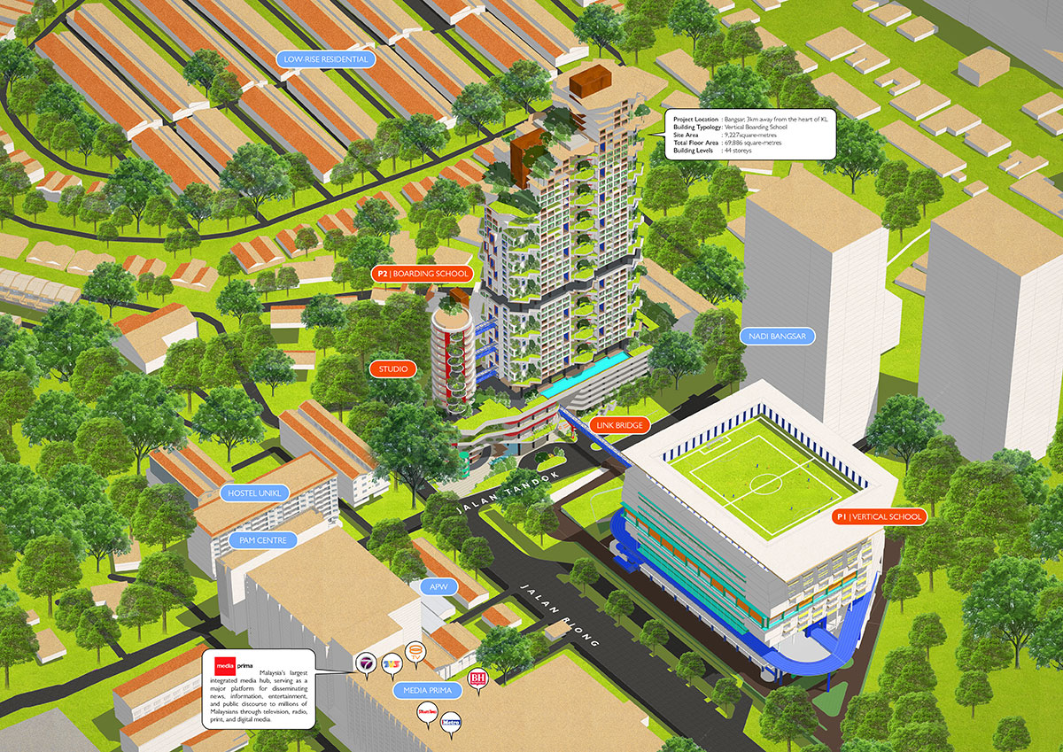 A Place to Belong: Reimagining Boarding Schools as Communities for Connection and Belonging | Masters Design Project