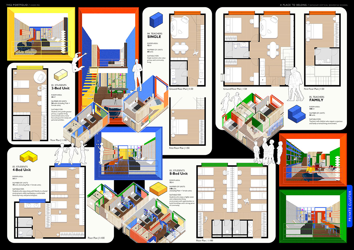 A Place to Belong: Reimagining Boarding Schools as Communities for Connection and Belonging | Masters Design Project