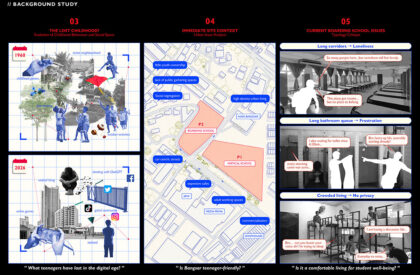 A Place to Belong: Reimagining Boarding Schools as Communities for Connection and Belonging | Masters Design Project