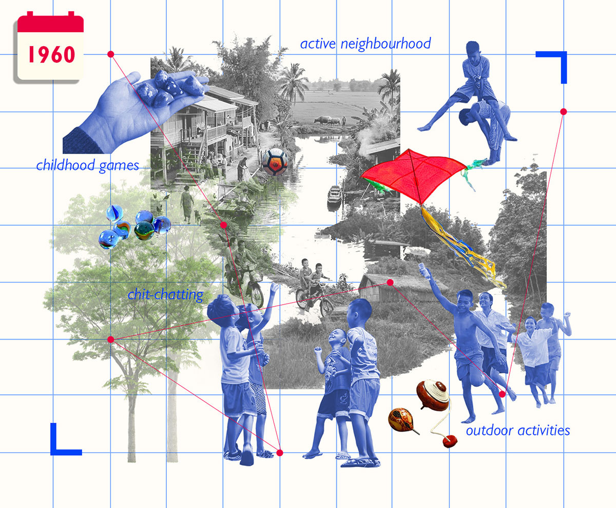 A Place to Belong: Reimagining Boarding Schools as Communities for Connection and Belonging | Masters Design Project