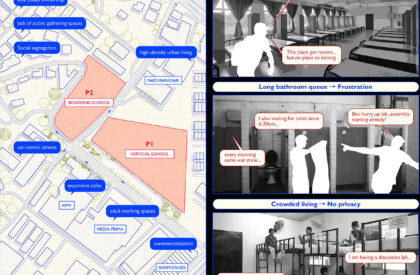 A Place to Belong: Reimagining Boarding Schools as Communities for Connection and Belonging | Masters Design Project