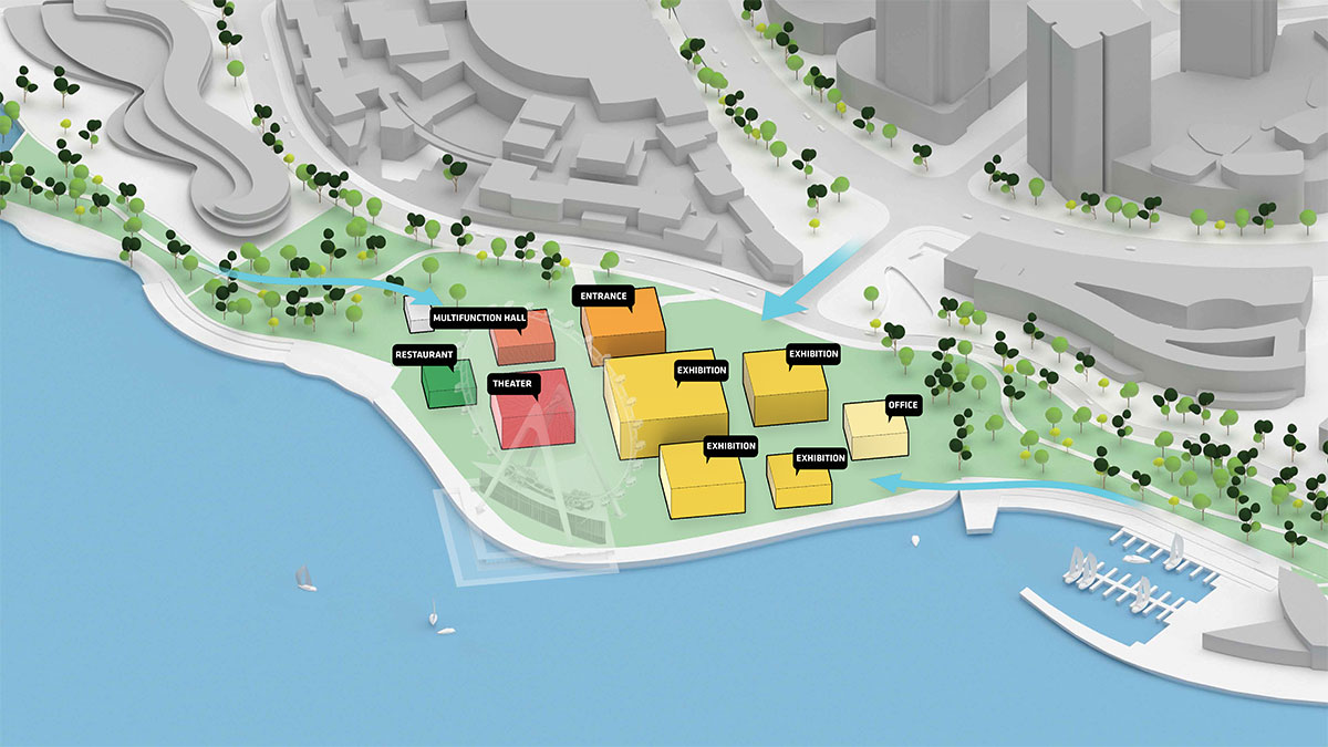 Suzhou Museum of Contemporary Art | BIG-Bjarke Ingels Group