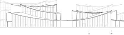 Suzhou Museum of Contemporary Art | BIG-Bjarke Ingels Group