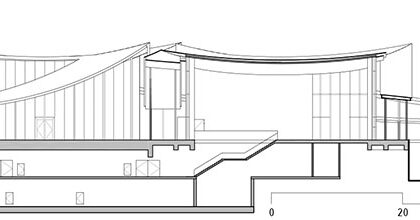 Suzhou Museum of Contemporary Art | BIG-Bjarke Ingels Group