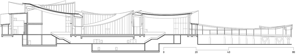 Suzhou Museum of Contemporary Art | BIG-Bjarke Ingels Group